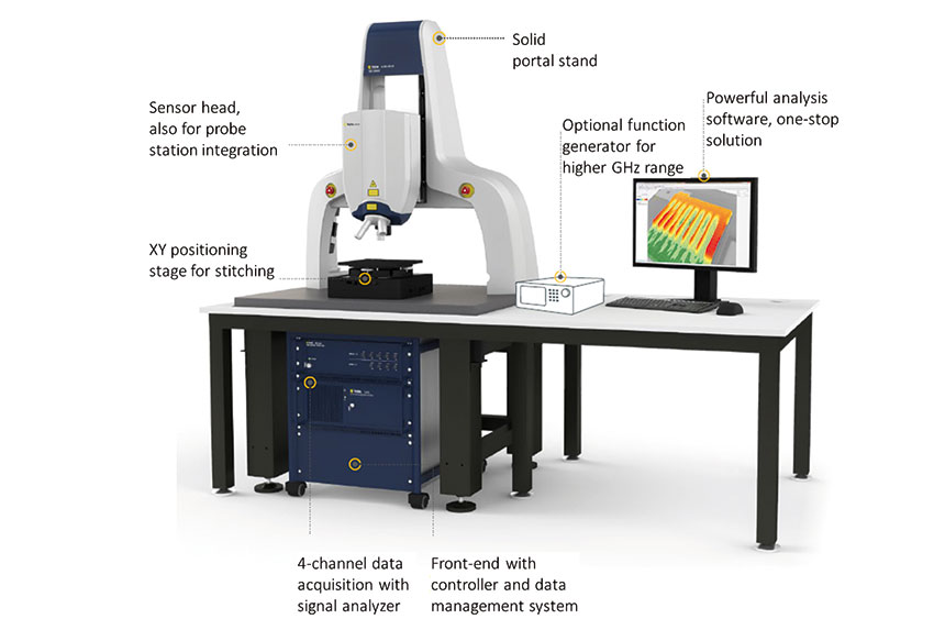 La station de mesure optique MSA-600-S analyse en temps réel les vibrations et la topographie de surface des MEMS. Source : Polytec