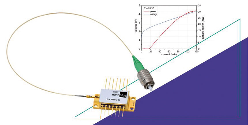 Les lasers ICL à 3345 nm et 4565 nm sont désormais disponibles avec une puissance de 40 mW. Source : Opton Laser International