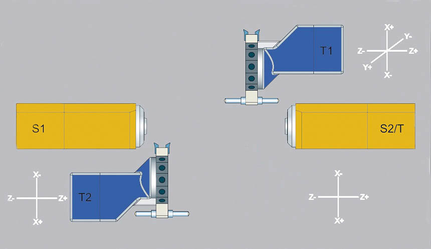 Dans la version Duplex de la machine TTS, l'espace de travail est équipé de deux tourelles. Une tourelle est disposée en haut à droite et une tourelle en bas à gauche. Source : Spinner