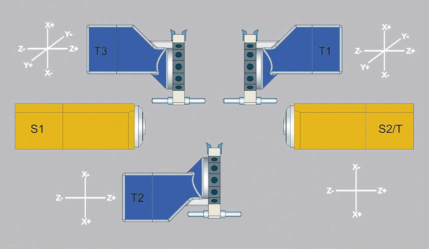 La version Triplex comporte trois tourelles indépendantes avec deux axes Y. Elle est généralement utilisée pour les applications à haute productivité et réduit sensiblement les temps d'usinage. Source : Spinner