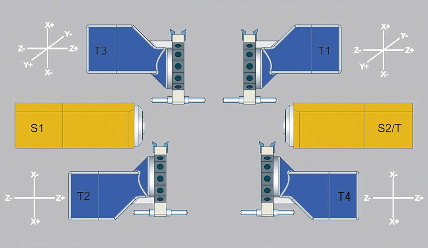 La variante Quadrex dispose de quatre tourelles indépendantes avec deux axes Y et jusqu'à quatre arêtes de coupe usinées simultanément (barres ou en mandrin). Source : Spinner