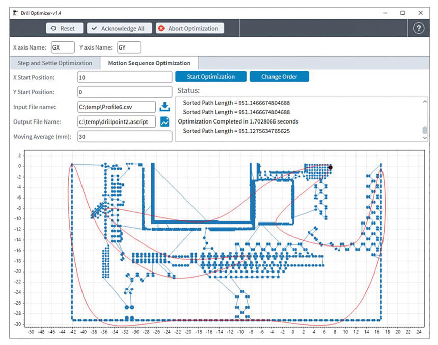 Ce logiciel optimise le mouvement point à point hautement dynamique pour les applications de perçage laser avec des distances de trous variables. Source : Aerotech